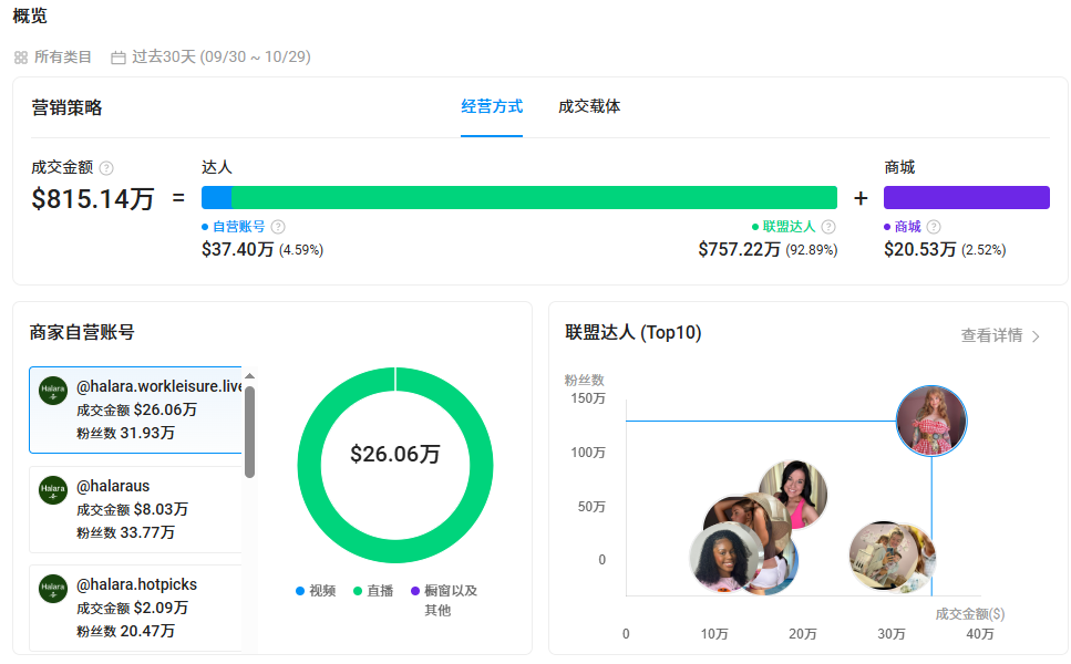 1762236469515797.png 是11.png