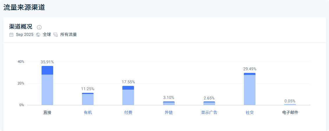 1762236512970376.png 是13.png