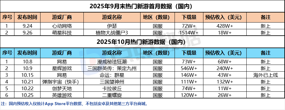 1762410805381567.png 发9.png