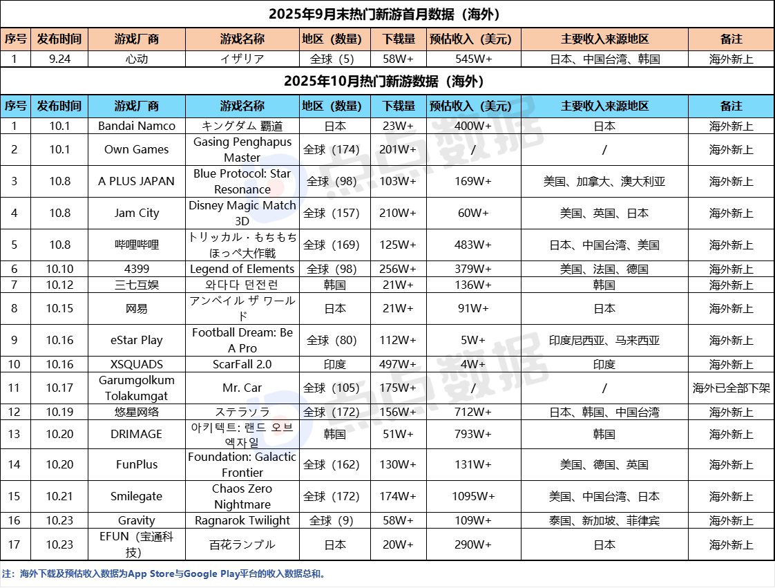 1762411073138646.png 发3.png