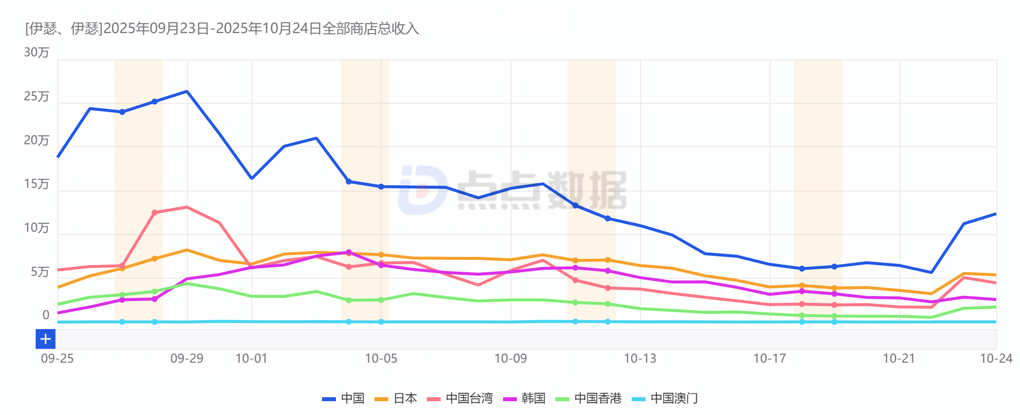 1762411089282308.png 发2.png