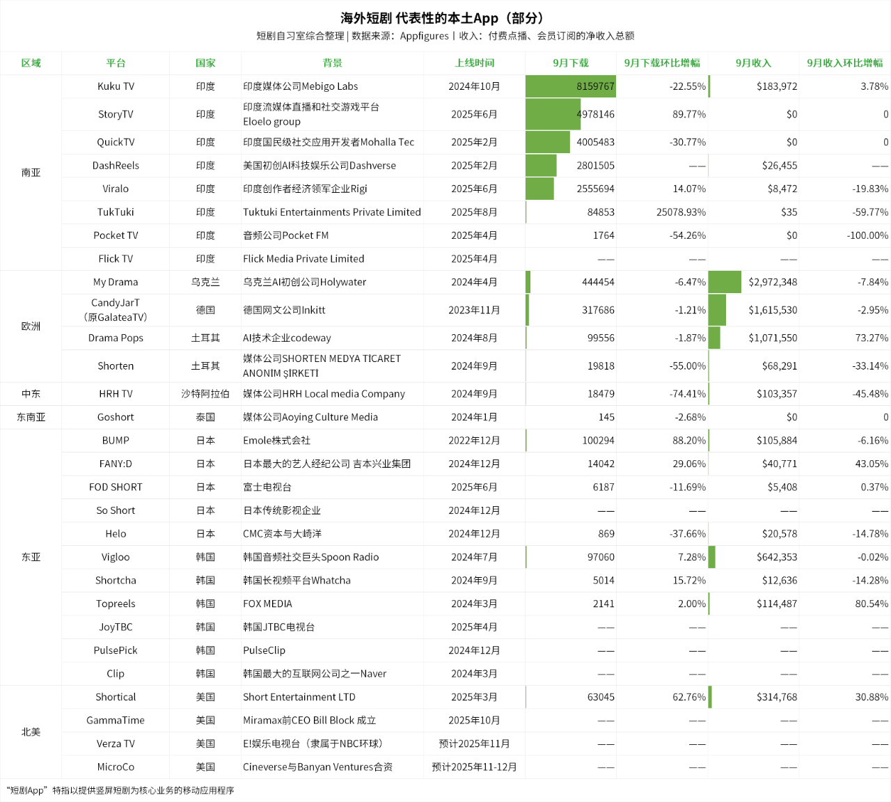 1762425227487432.png 是2.png