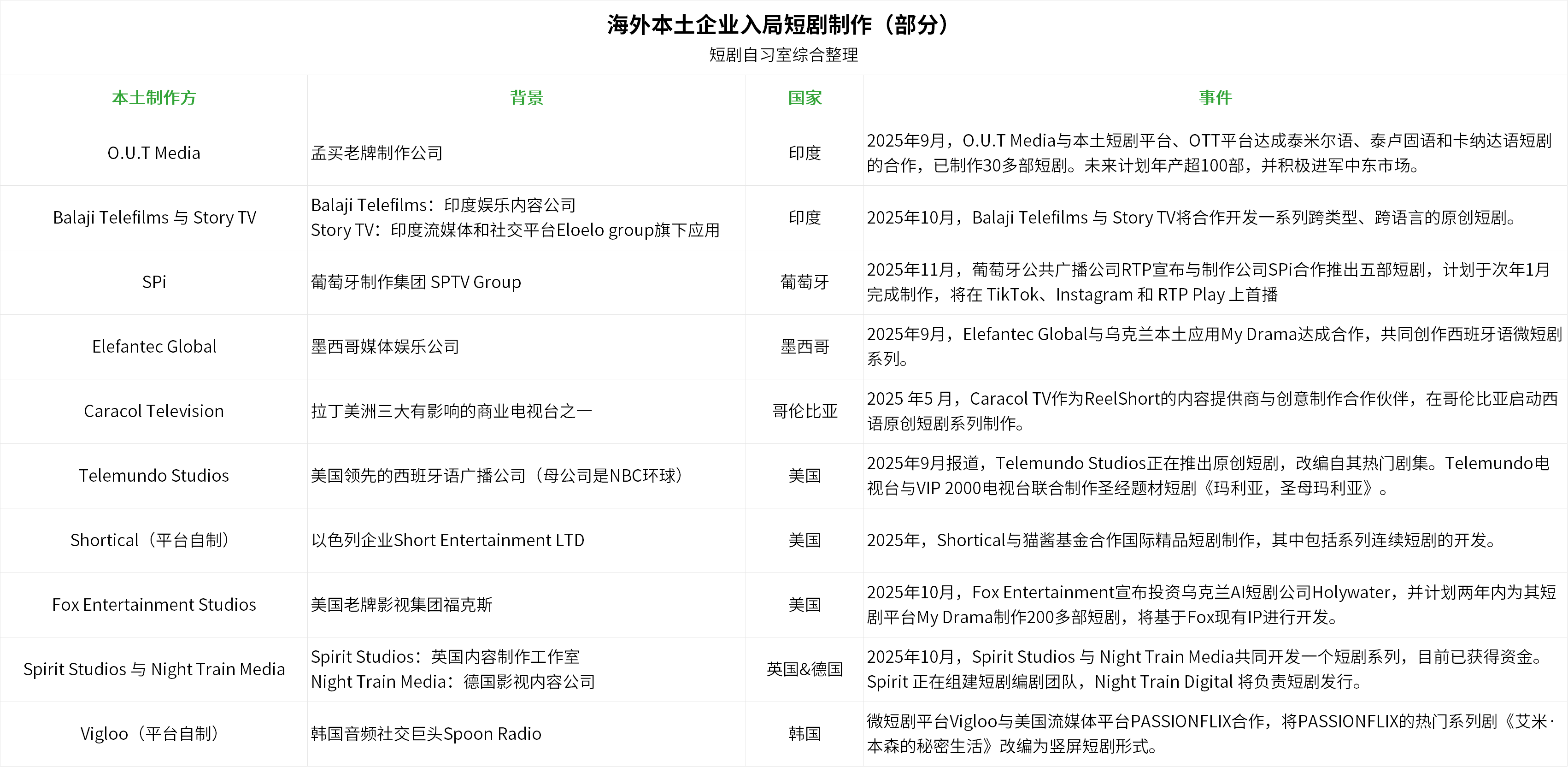 1762425245886167.png 是.png