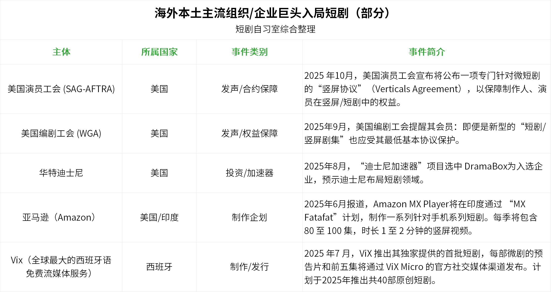 1762425268759945.png 发.png