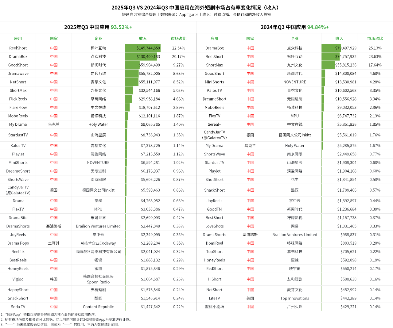 1762425315532712.png 发3.png