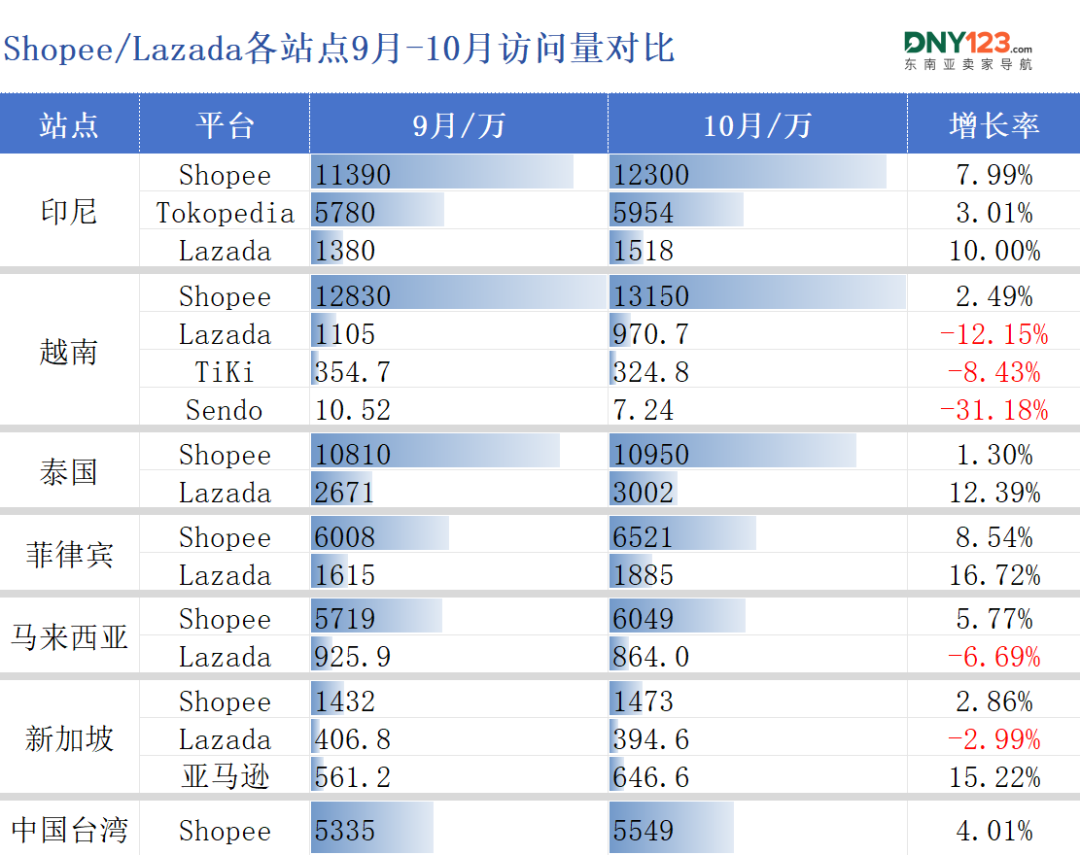 1762847588776553.png 发12.png