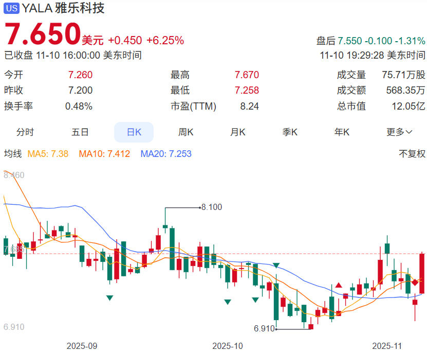 1762863418990863.png 图片2.png