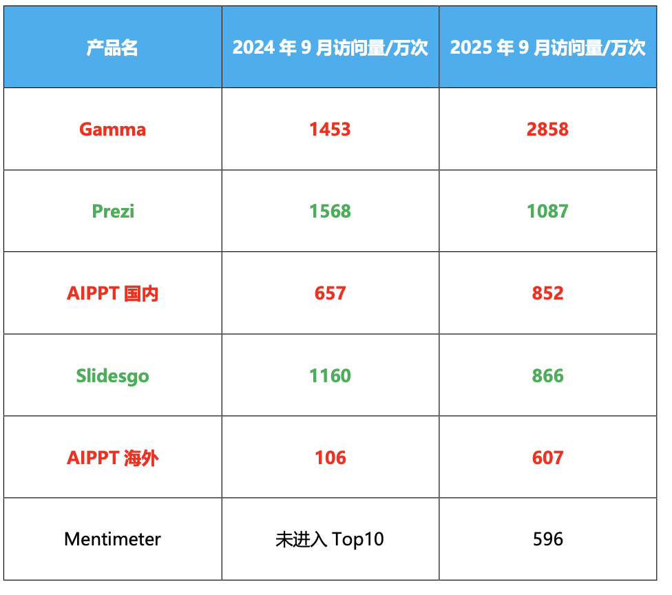 1762869776315101.png 截屏2025-11-11 21.34.52.png