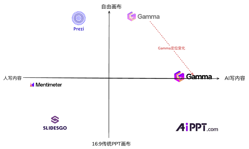 1762869816707571.png 图片2 (3).png