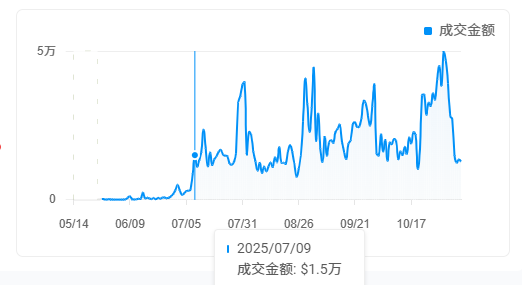 1762919436307010.png 在9.png