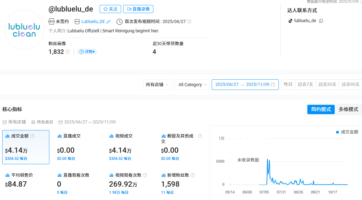 1762919465454251.png 在12.png