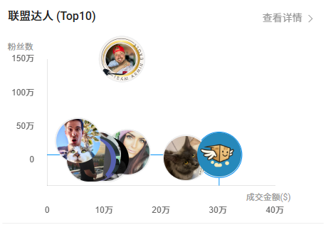 1762919485904051.png 在13.png