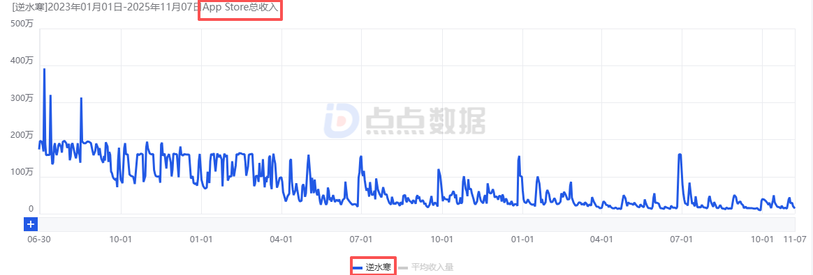 1762929046326830.png 是9.png