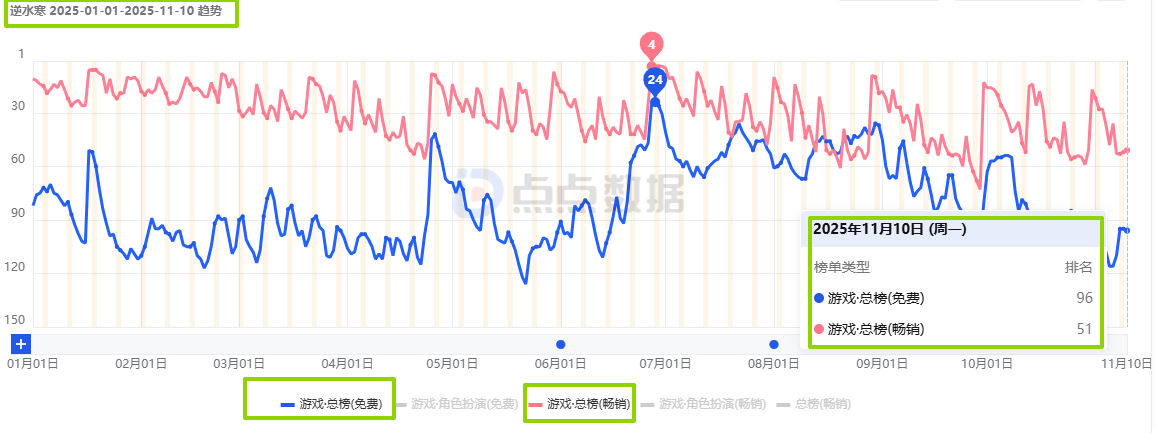 1762929055599091.png 是8.png