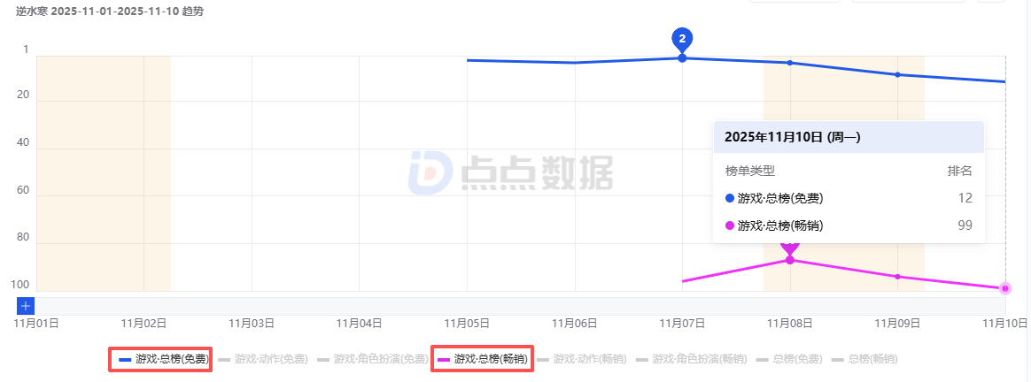 1762929183784719.png 是2.png