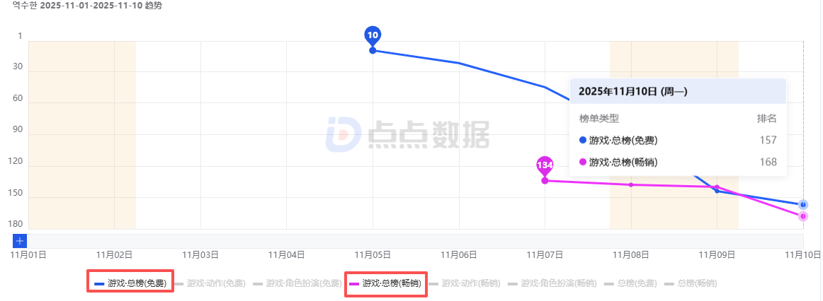 1762929196496757.png 是1.png