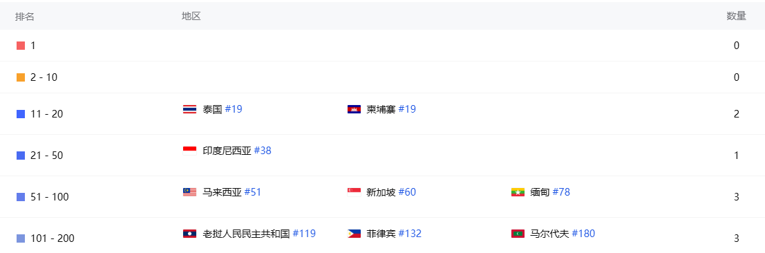 1762929209283421.png 是.png