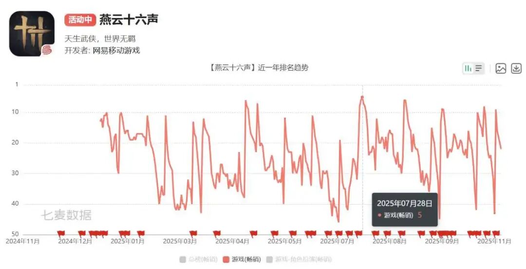 1762930463454775.jpg 发6.jpg