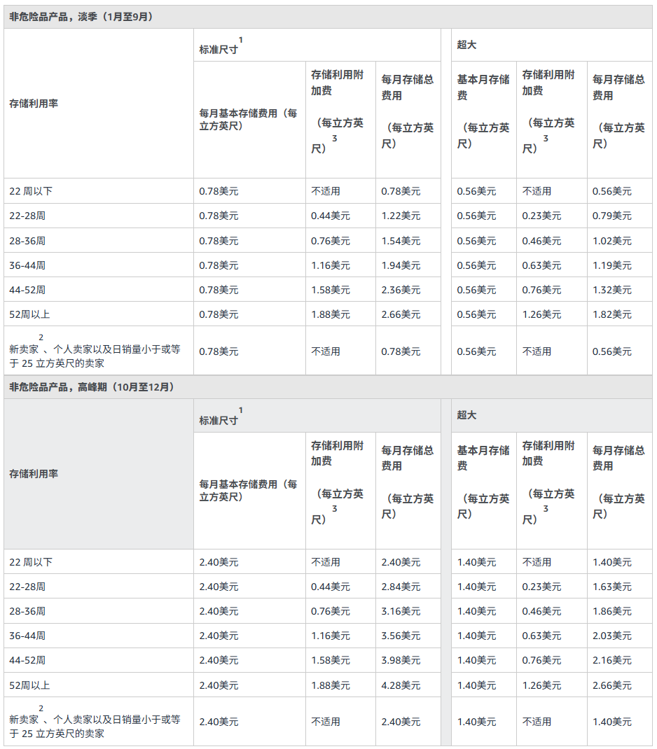 1763002745708001.png 在2.png