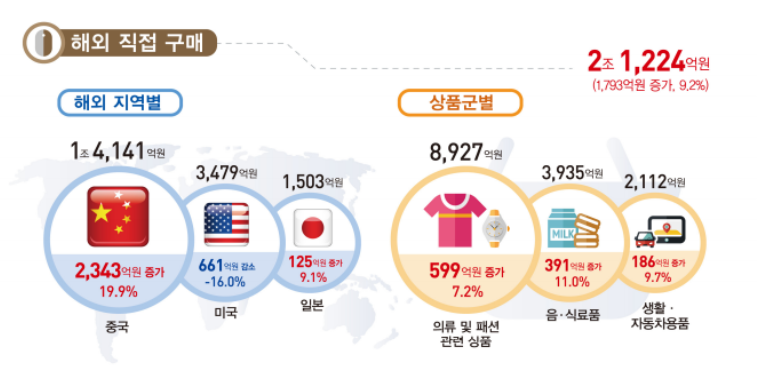 1763019519354448.png 在3.png