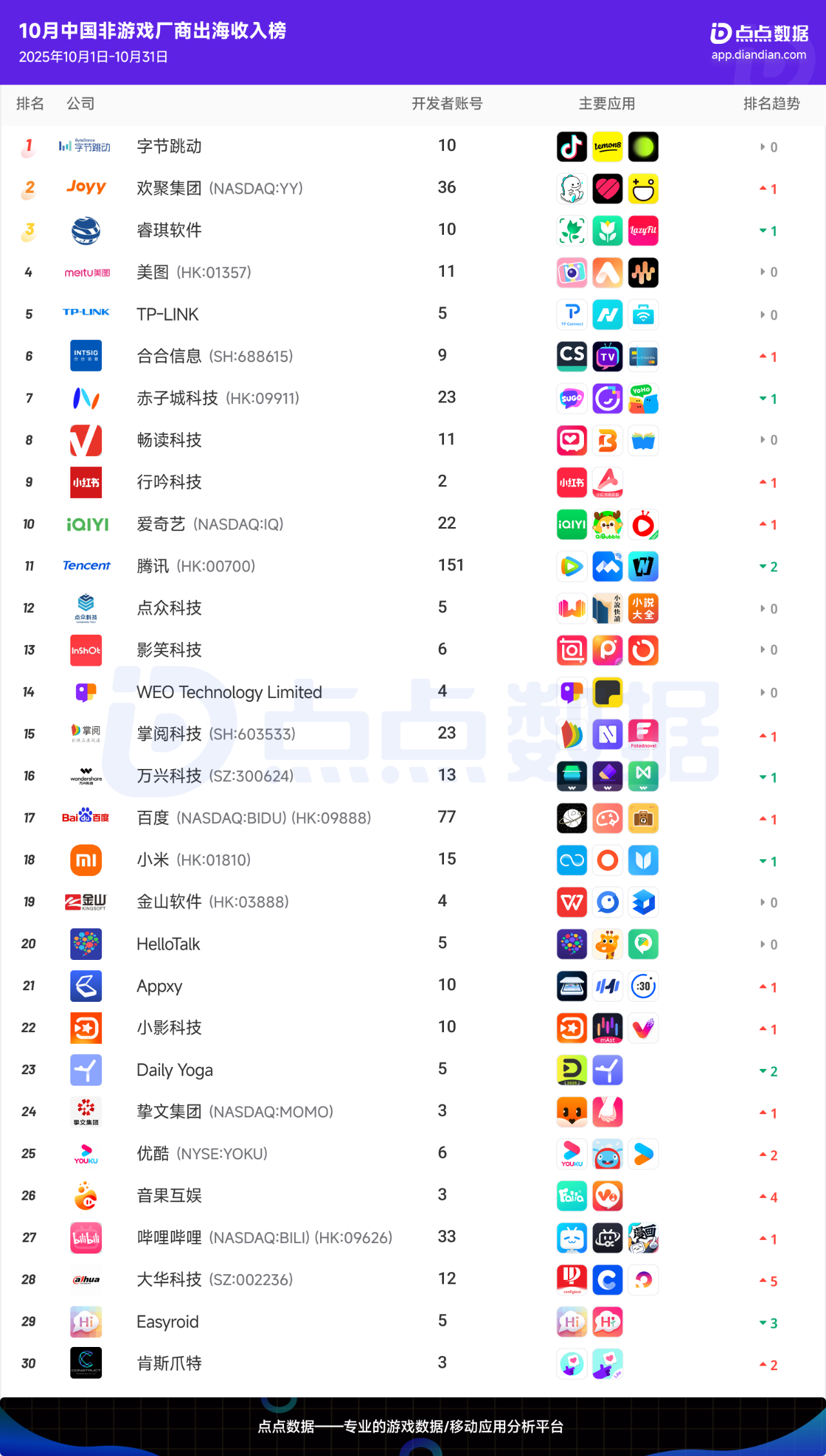 1763027790807212.png 是.png