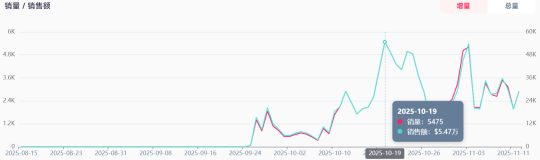 1763090874901190.png 在6.png