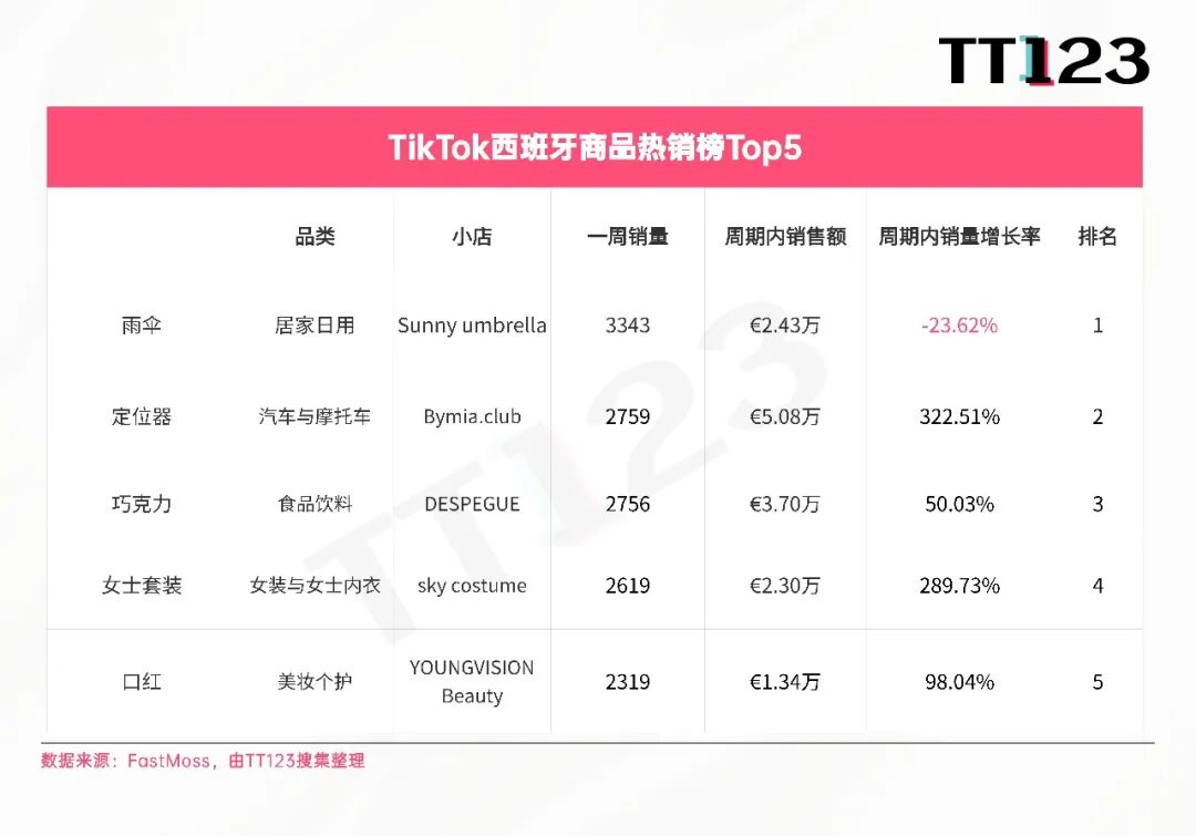 1763092581513163.jpg 是7.jpg