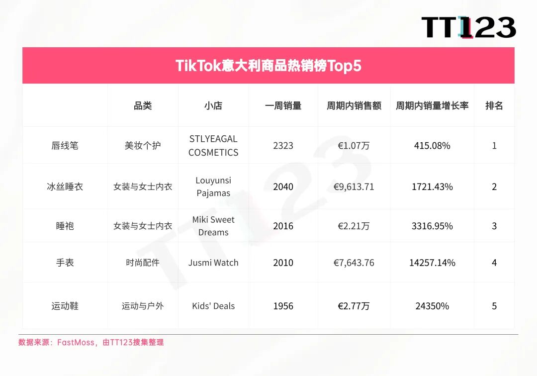 1763092644229180.jpg 是3.jpg