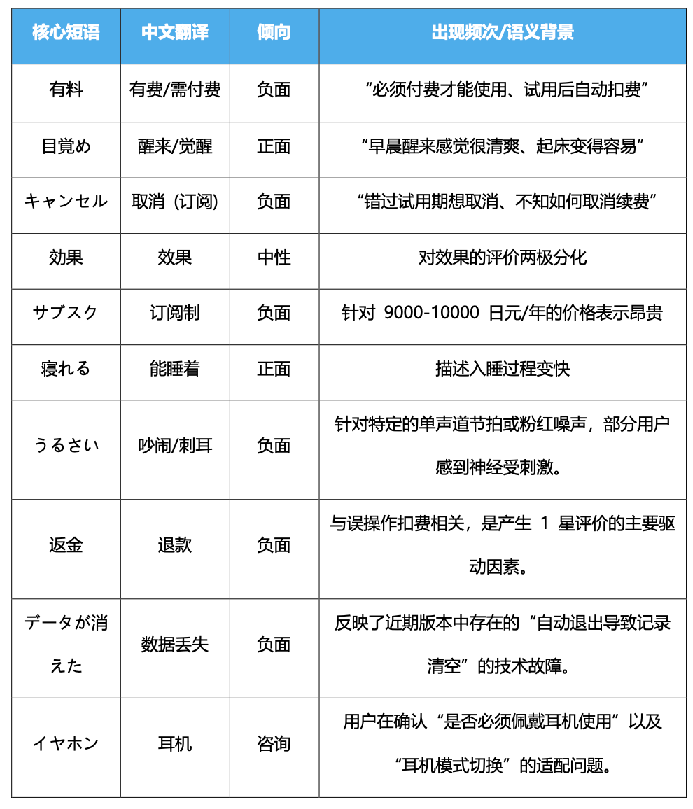 截屏2026-02-03 17.19.03.png