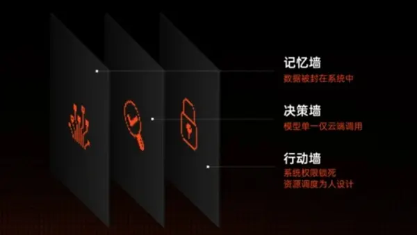 阶跃进军 AI 终端：大模型公司的下一场战争开始了